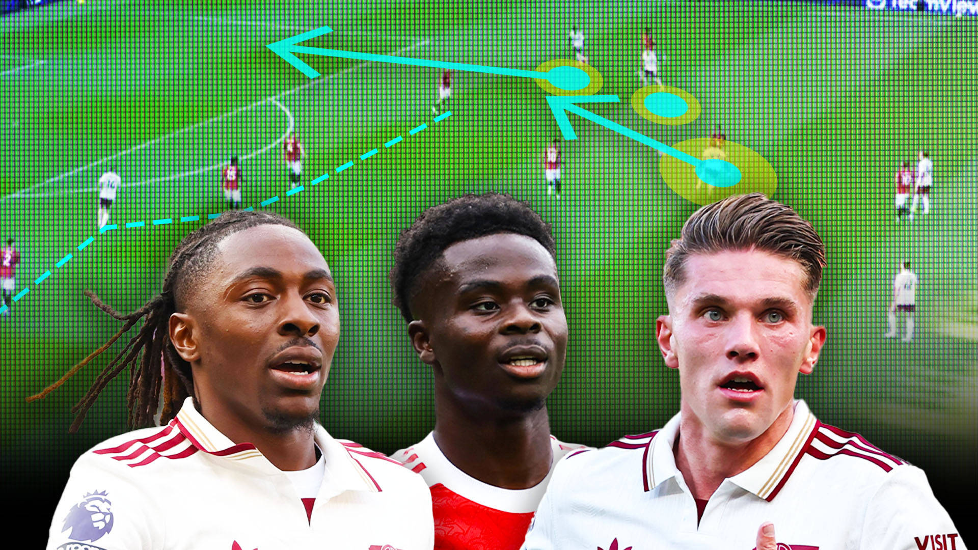 九游体育-包含阿森纳迎英超关键赛，赛前伤情更新，震撼外界，球队文化再被提及的词条