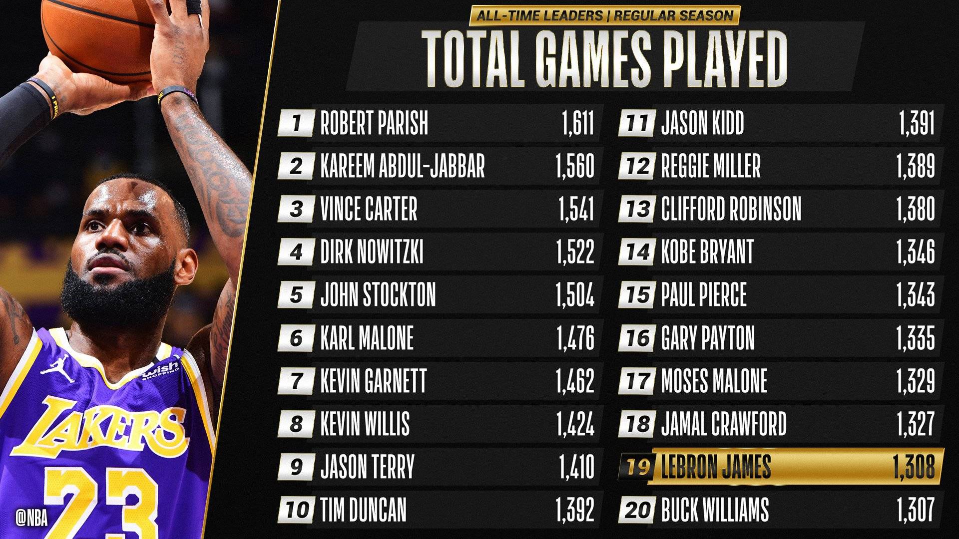 九游体育官网-NBA季后赛赛程吃紧，多特蒙德今晚迎来里程碑，震撼外界，训练强度明显提升的简单介绍